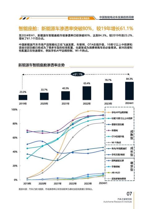 惠州277起亚对未来市场的预测，名爵汽车品牌文化的传播